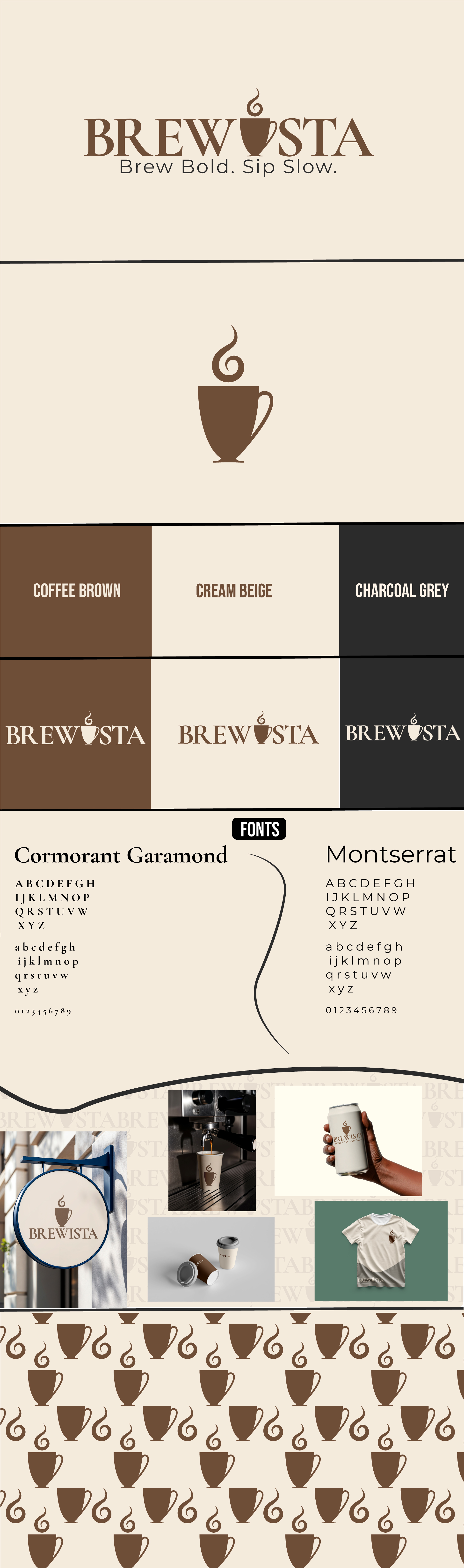 Brewista Brand Identity